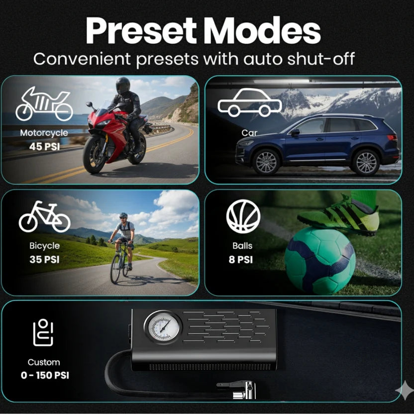 Portable Air Compressor Tire Inflator